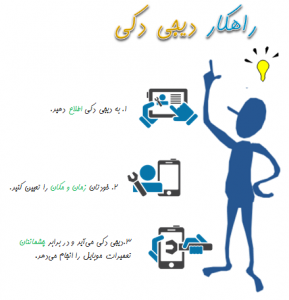 دیجی دکی - راهکار