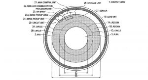 Eye-Lens-Camera-DigiDoki