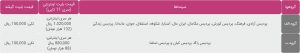 پیش فروش بلیت جشنواره فجر دیجی دکی
