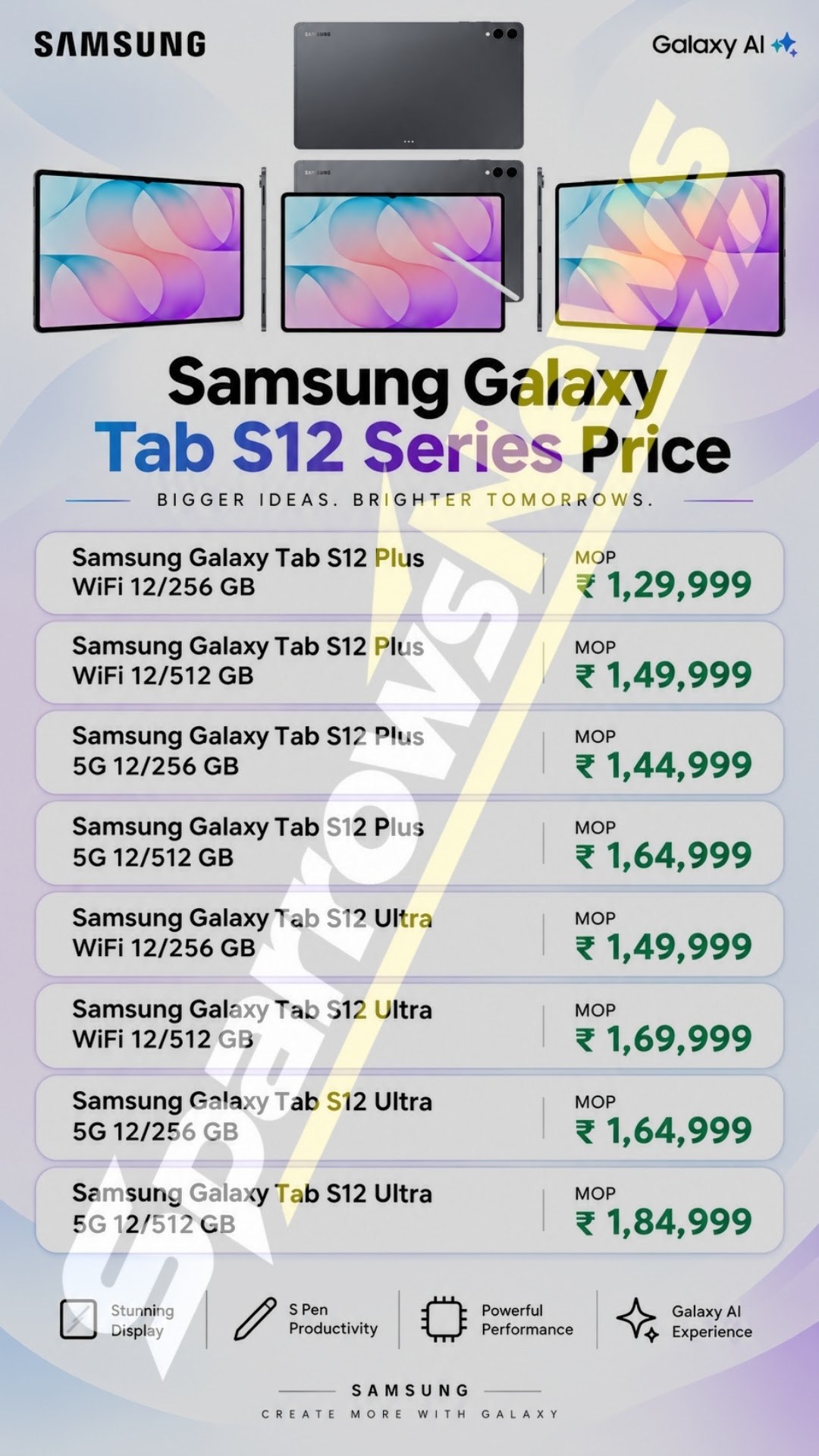 نشت اطلاعات باعث افزایش چشمگیر قیمت Galaxy Tab S12 Ultra و Tab S12+ در هند می‌شود