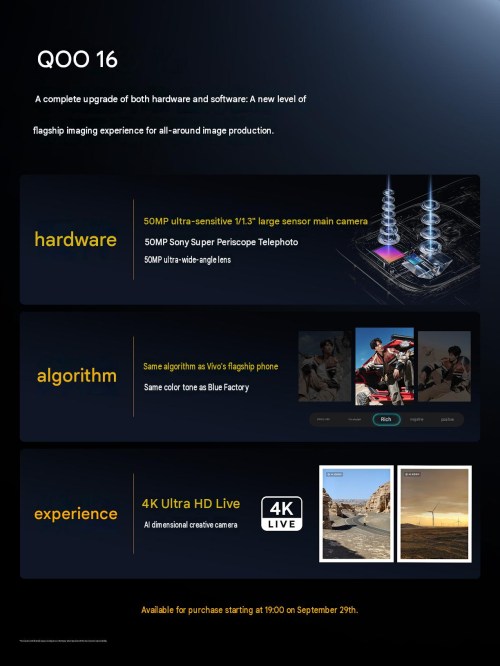 iQOO 16 camera specs (machine translated from Chinese)