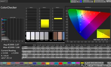 Color accuracy (True Tone disabled, target color space: sRGB)